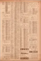 昭和40年7月1日現在職業別電話番号簿＜下＞大阪市 0341ページのサムネイル