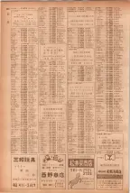 昭和40年7月1日現在職業別電話番号簿＜下＞大阪市 0348ページのサムネイル