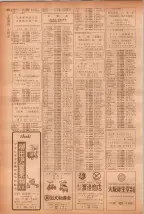 昭和40年7月1日現在職業別電話番号簿＜下＞大阪市 0354ページのサムネイル