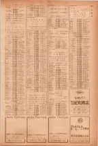昭和40年7月1日現在職業別電話番号簿＜下＞大阪市 0355ページのサムネイル