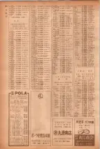 昭和40年7月1日現在職業別電話番号簿＜下＞大阪市 0358ページのサムネイル