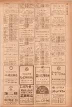 昭和40年7月1日現在職業別電話番号簿＜下＞大阪市 0361ページのサムネイル