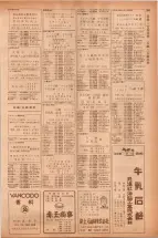 昭和40年7月1日現在職業別電話番号簿＜下＞大阪市 0363ページのサムネイル
