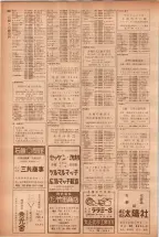 昭和40年7月1日現在職業別電話番号簿＜下＞大阪市 0364ページのサムネイル