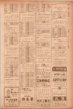 昭和40年7月1日現在職業別電話番号簿＜下＞大阪市 0365ページのサムネイル