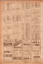 昭和40年7月1日現在職業別電話番号簿＜下＞大阪市 0366ページのサムネイル