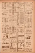 昭和40年7月1日現在職業別電話番号簿＜下＞大阪市 0367ページのサムネイル