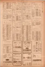 昭和40年7月1日現在職業別電話番号簿＜下＞大阪市 0369ページのサムネイル