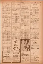 昭和40年7月1日現在職業別電話番号簿＜下＞大阪市 0371ページのサムネイル