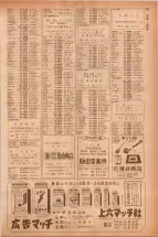 昭和40年7月1日現在職業別電話番号簿＜下＞大阪市 0375ページのサムネイル