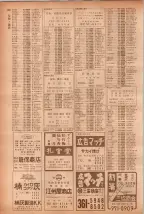 昭和40年7月1日現在職業別電話番号簿＜下＞大阪市 0376ページのサムネイル