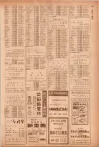 昭和40年7月1日現在職業別電話番号簿＜下＞大阪市 0377ページのサムネイル