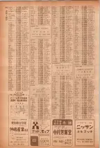 昭和40年7月1日現在職業別電話番号簿＜下＞大阪市 0378ページのサムネイル