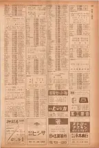 昭和40年7月1日現在職業別電話番号簿＜下＞大阪市 0379ページのサムネイル