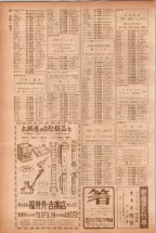 昭和40年7月1日現在職業別電話番号簿＜下＞大阪市 0380ページのサムネイル