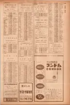 昭和40年7月1日現在職業別電話番号簿＜下＞大阪市 0381ページのサムネイル