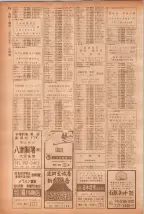 昭和40年7月1日現在職業別電話番号簿＜下＞大阪市 0382ページのサムネイル