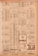 昭和40年7月1日現在職業別電話番号簿＜下＞大阪市 0383ページのサムネイル