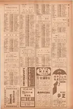 昭和40年7月1日現在職業別電話番号簿＜下＞大阪市 0393ページのサムネイル