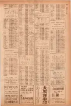 昭和40年7月1日現在職業別電話番号簿＜下＞大阪市 0395ページのサムネイル
