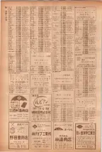 昭和40年7月1日現在職業別電話番号簿＜下＞大阪市 0396ページのサムネイル