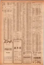 昭和40年7月1日現在職業別電話番号簿＜下＞大阪市 0398ページのサムネイル