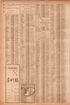 昭和40年7月1日現在職業別電話番号簿＜下＞大阪市 0400ページのサムネイル