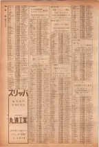 昭和40年7月1日現在職業別電話番号簿＜下＞大阪市 0402ページのサムネイル