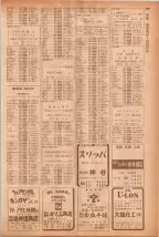 昭和40年7月1日現在職業別電話番号簿＜下＞大阪市 0403ページのサムネイル