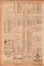 昭和40年7月1日現在職業別電話番号簿＜下＞大阪市 0406ページのサムネイル