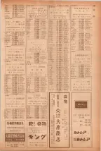 昭和40年7月1日現在職業別電話番号簿＜下＞大阪市 0407ページのサムネイル