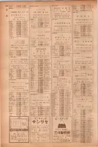 昭和40年7月1日現在職業別電話番号簿＜下＞大阪市 0408ページのサムネイル
