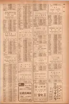 昭和40年7月1日現在職業別電話番号簿＜下＞大阪市 0409ページのサムネイル