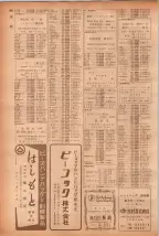 昭和40年7月1日現在職業別電話番号簿＜下＞大阪市 0410ページのサムネイル
