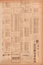 昭和40年7月1日現在職業別電話番号簿＜下＞大阪市 0411ページのサムネイル