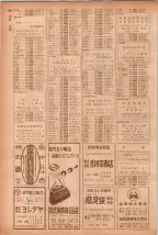 昭和40年7月1日現在職業別電話番号簿＜下＞大阪市 0412ページのサムネイル