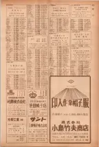 昭和40年7月1日現在職業別電話番号簿＜下＞大阪市 0417ページのサムネイル