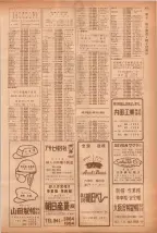 昭和40年7月1日現在職業別電話番号簿＜下＞大阪市 0419ページのサムネイル