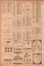 昭和40年7月1日現在職業別電話番号簿＜下＞大阪市 0420ページのサムネイル