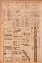 昭和40年7月1日現在職業別電話番号簿＜下＞大阪市 0422ページのサムネイル