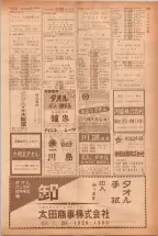 昭和40年7月1日現在職業別電話番号簿＜下＞大阪市 0423ページのサムネイル