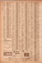 昭和40年7月1日現在職業別電話番号簿＜下＞大阪市 0432ページのサムネイル