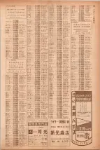 昭和40年7月1日現在職業別電話番号簿＜下＞大阪市 0433ページのサムネイル