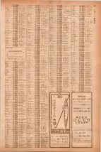 昭和40年7月1日現在職業別電話番号簿＜下＞大阪市 0435ページのサムネイル