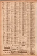 昭和40年7月1日現在職業別電話番号簿＜下＞大阪市 0436ページのサムネイル