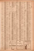 昭和40年7月1日現在職業別電話番号簿＜下＞大阪市 0437ページのサムネイル
