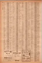 昭和40年7月1日現在職業別電話番号簿＜下＞大阪市 0438ページのサムネイル