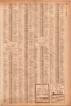 昭和40年7月1日現在職業別電話番号簿＜下＞大阪市 0439ページのサムネイル