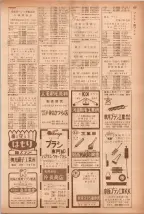 昭和40年7月1日現在職業別電話番号簿＜下＞大阪市 0441ページのサムネイル