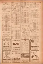 昭和40年7月1日現在職業別電話番号簿＜下＞大阪市 0443ページのサムネイル